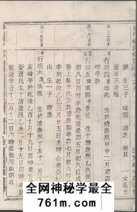 义乌东门楼氏宗谱