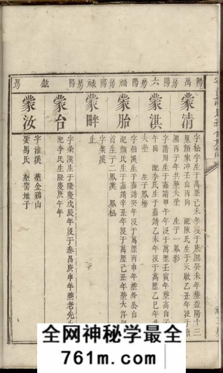 宁乡宁邑谢氏续修族谱