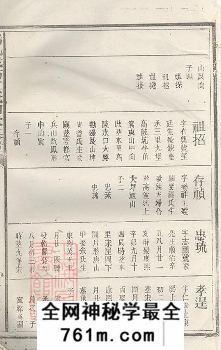 江西瑞金瑞邑城南江氏四修族谱不分卷