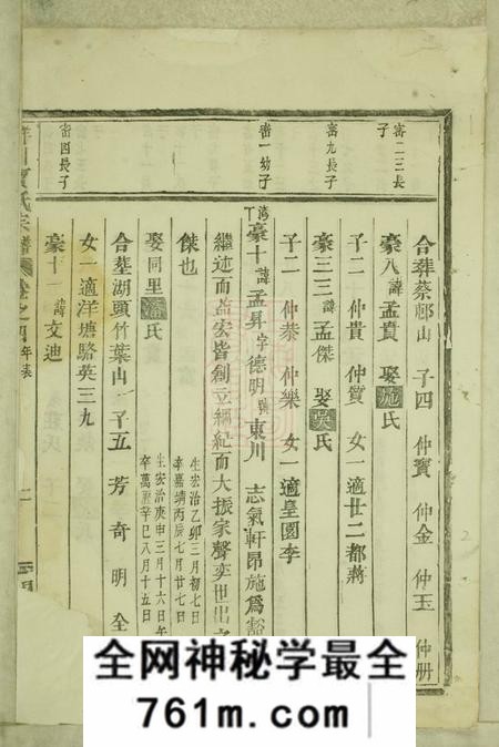 义乌义乌洋川贾氏宗谱