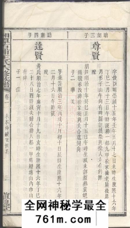 湘潭植槐堂湘潭石浦王氏六修族谱