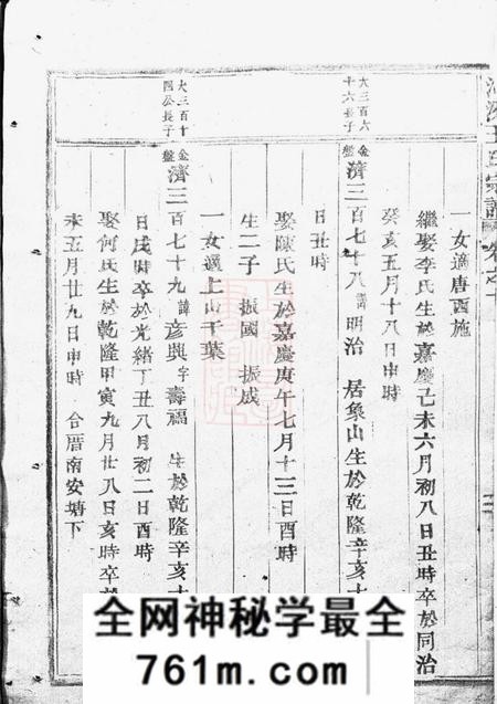 东阳河汾王氏宗谱