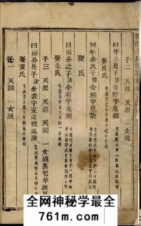 油溪王氏宗谱六卷