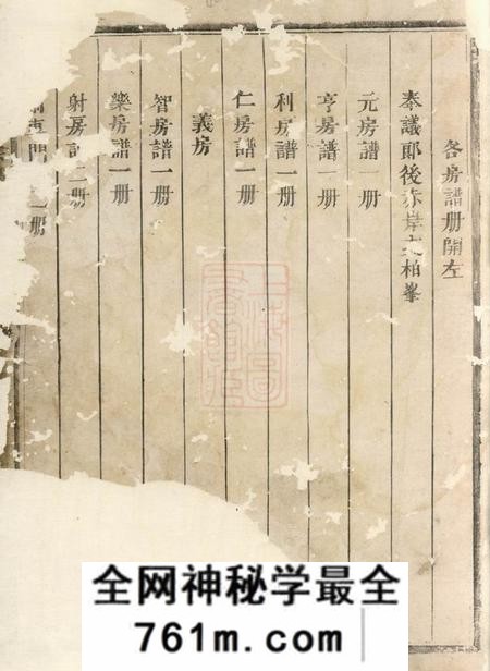 义乌赤岸杨氏宗谱