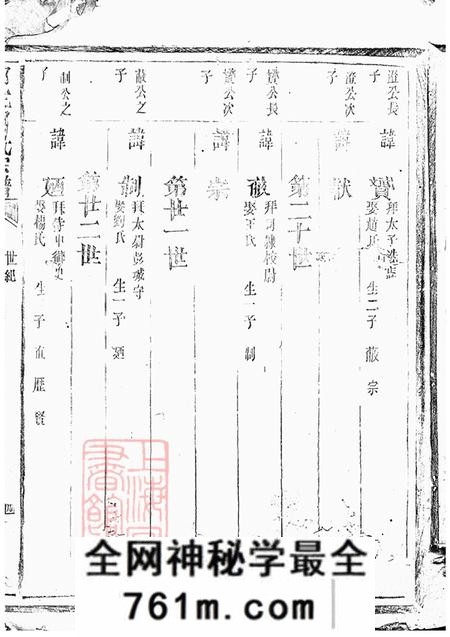 浙江衢县西安清上郑宅郑氏宗谱不分卷
