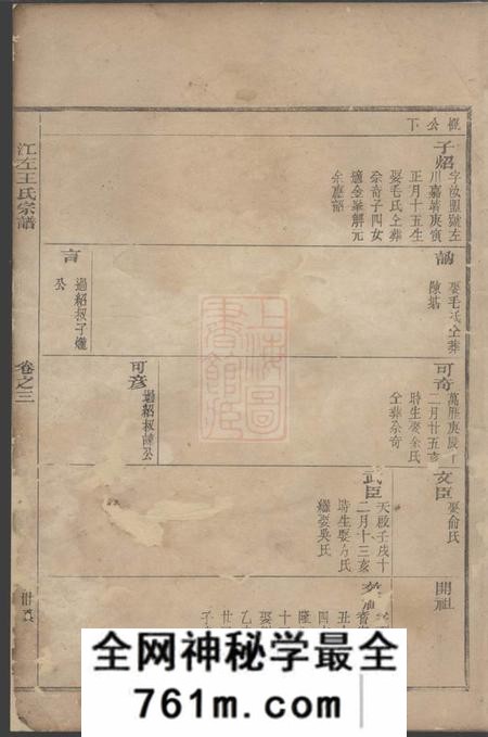 江左王氏宗谱