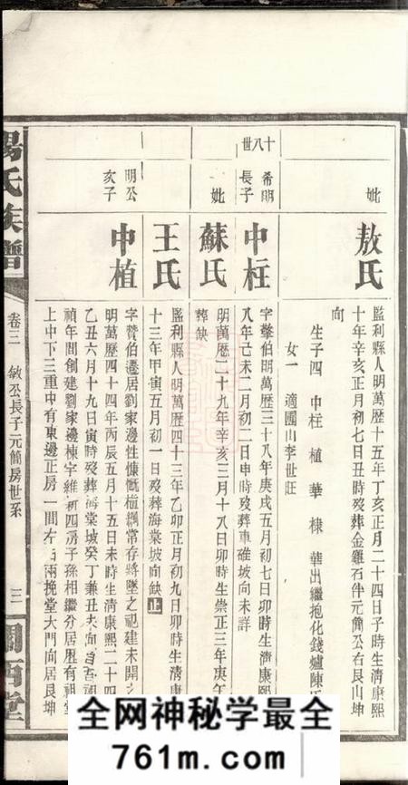 关西堂杨氏族谱