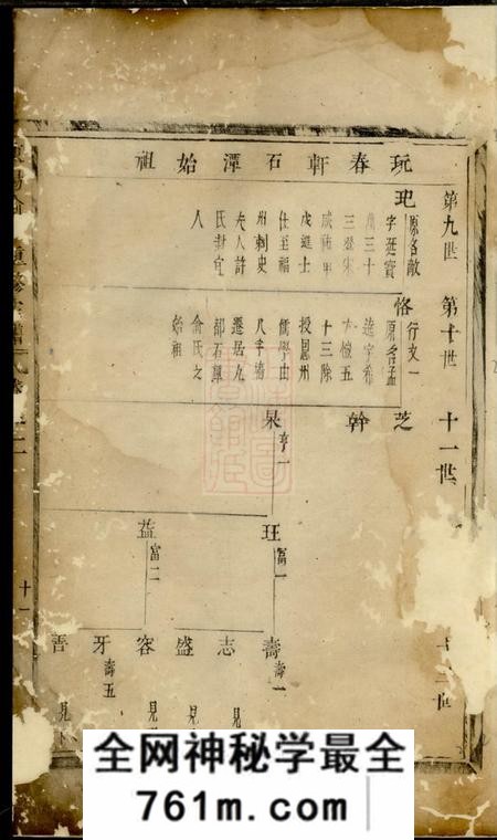 东阳东阳俞氏宗谱