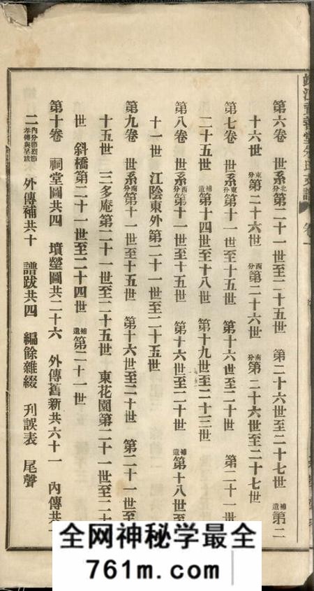 靖江资善堂靖江资善堂朱氏支谱十卷