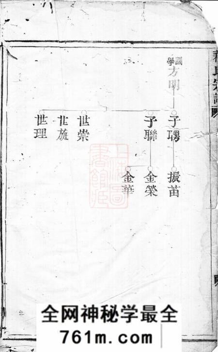 浙江苏氏宗谱不分卷
