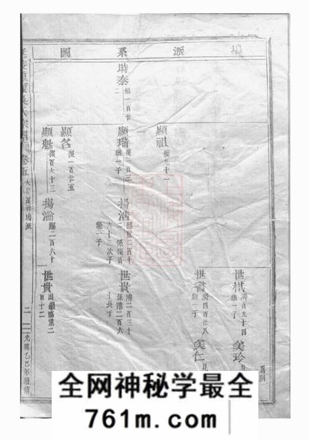 东阳延陵垕?宗谱