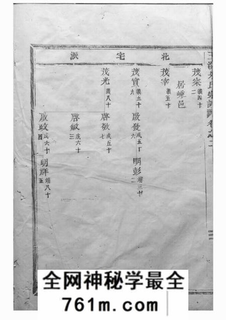 东阳玉溪朱氏宗谱