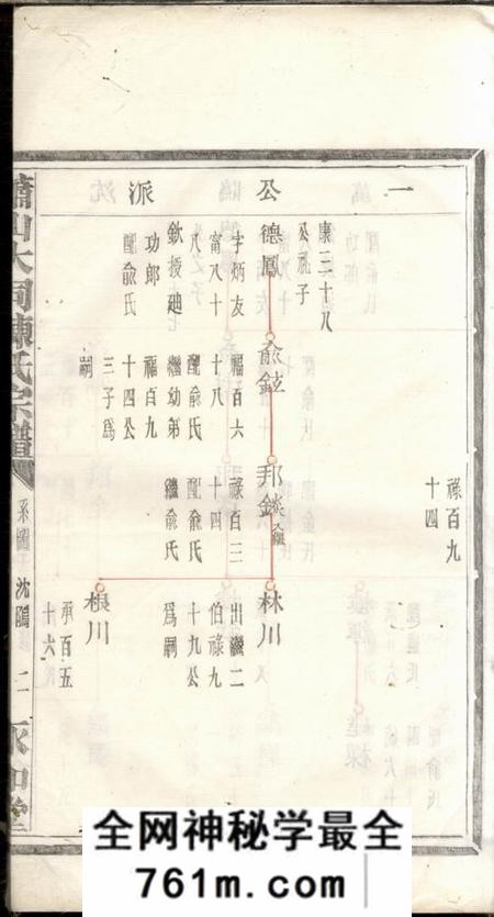 萧山永和堂萧山大同陈氏宗谱