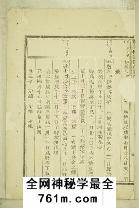 东阳东阳癓国楼氏宗谱八卷附一册