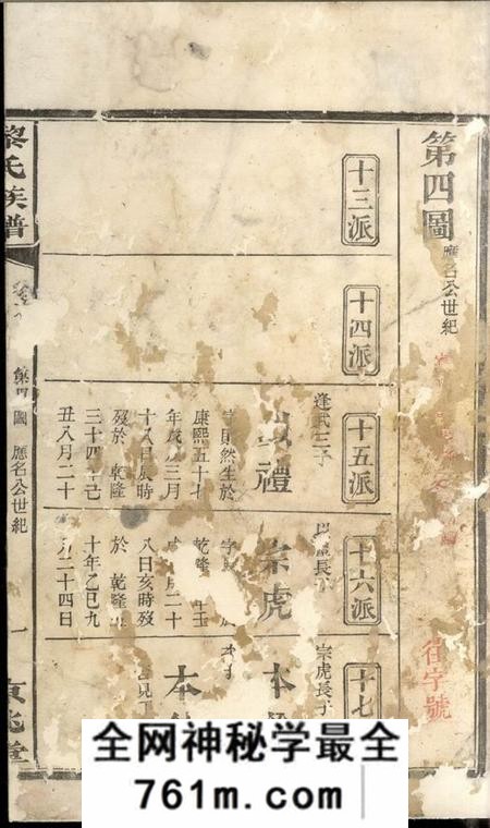 湘阴京兆堂黎氏族谱八卷附谱录