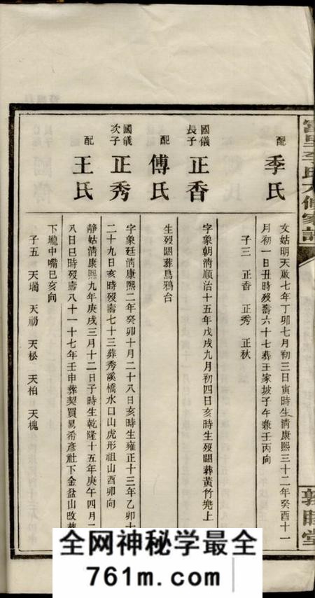 醴陵敦睦堂富里李氏六修家谱
