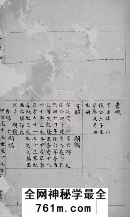 思成堂蒋氏宗谱