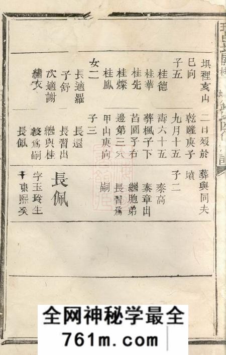 瑞金瑞邑北关田心冈桂竹盘钟氏四修族谱不分卷