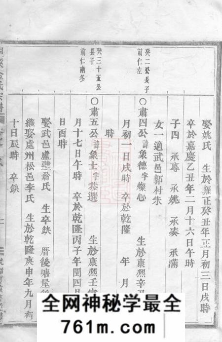 永康桐溪金氏宗谱