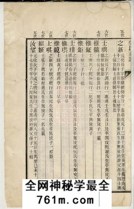 吴县吴氏支谱不分卷