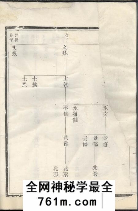 延陵延陵吴氏大成宗谱