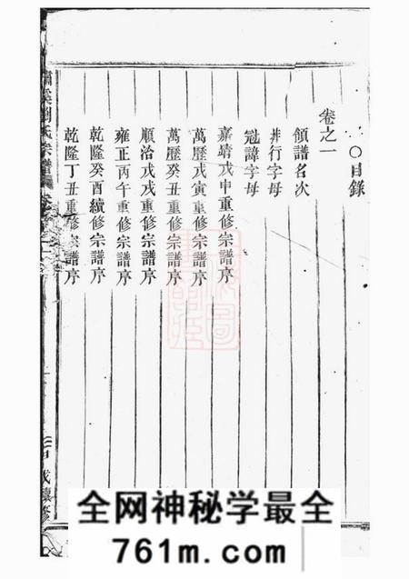 义乌潚溪刘氏宗谱十二卷
