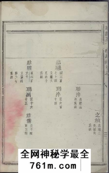 义乌义乌环溪王氏重修宗谱
