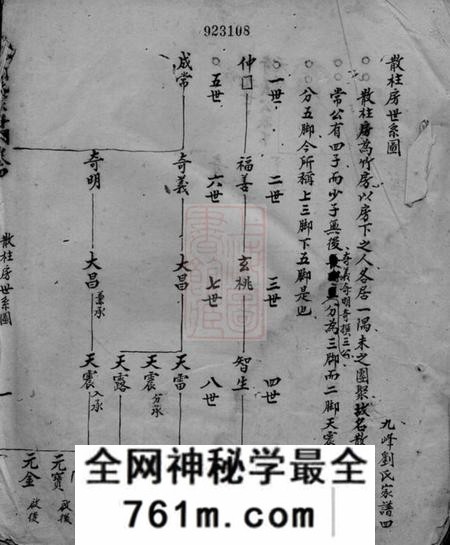 浙江九峰刘氏谱稿