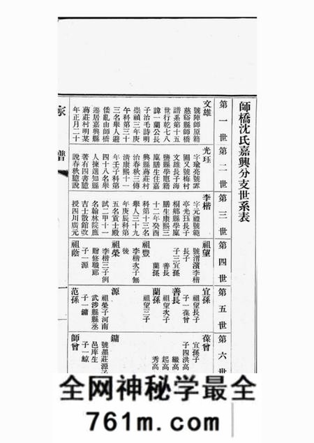 嘉兴师桥沈氏家谱嘉兴分支一卷