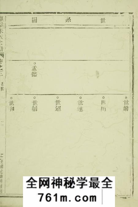 金华潭溪朱氏宗谱