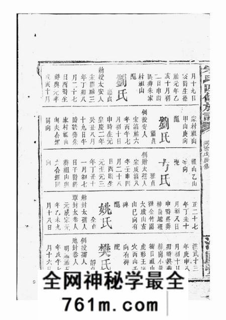 潭州沛国堂朱氏族谱