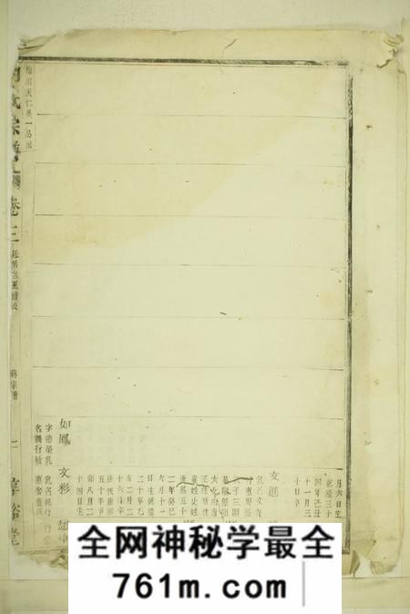 惇裕堂胡氏宗谱