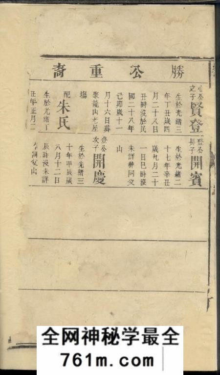 益阳禄阁堂刘氏续修族谱