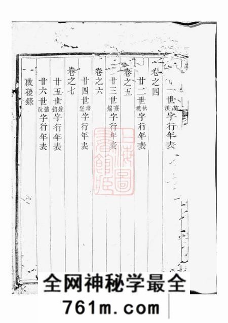 丹徒大港赵氏分谱八卷