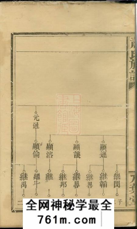 湖南常德八叶堂湖南常德武陵萧氏族谱