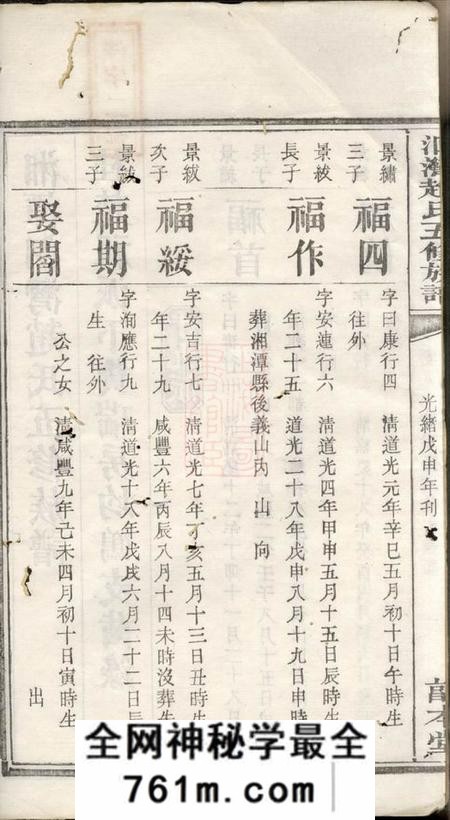 湘潭敦本堂湘潭洄湾赵氏五修族谱