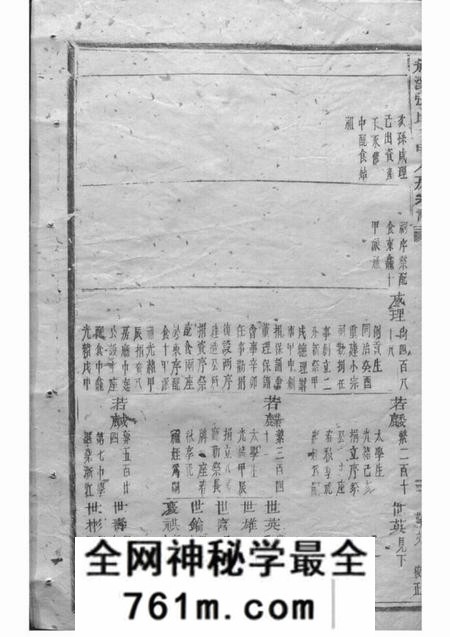 浦江龙溪张氏十甲人房宗谱