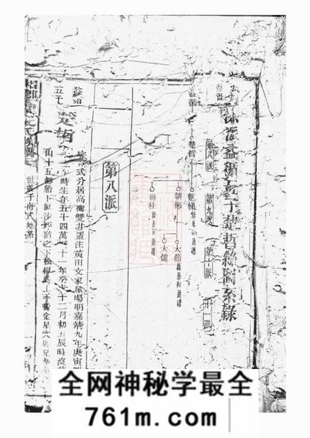 湘乡雁门堂湘乡高冲文氏族谱不分卷