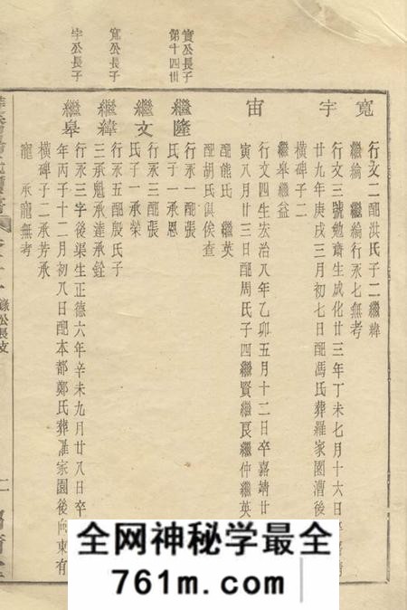 馀姚留清堂馀姚双桥杨氏甲子谱