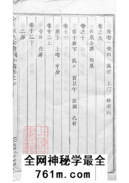 浙江东阳安文陈氏宗谱外篇二十二卷内篇五十五卷首一卷
