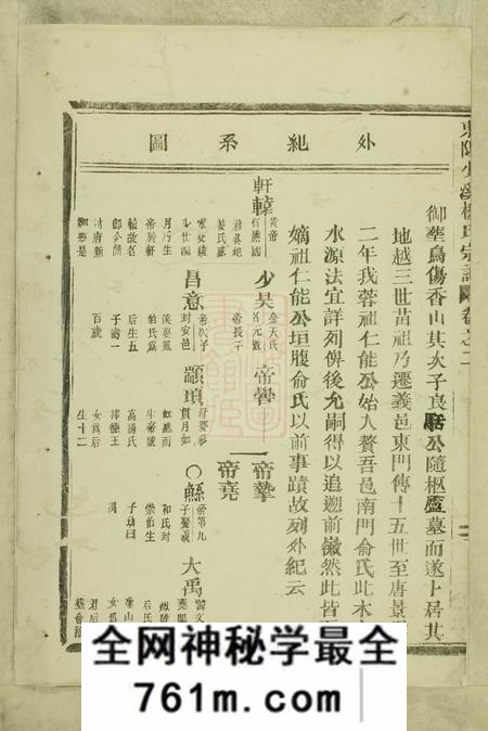 东阳东阳兴贤少溪楼氏宗谱