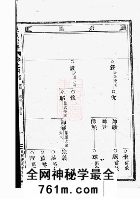 仙居吴氏宗谱