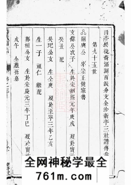 江苏金坛蒋氏宗谱
