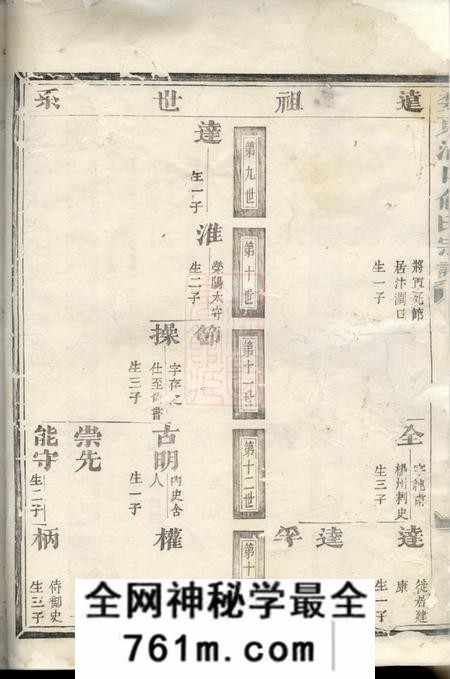 金华婺东浦口俞氏家乘二十卷