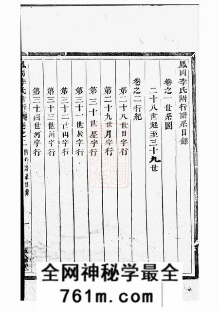 桐庐叙伦堂桐南凤岗李氏宗谱三十二卷