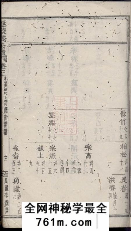 延陵延陵吴氏宗谱