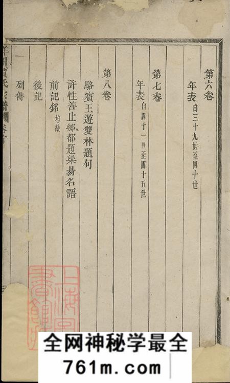 浙江义乌洋川贾氏宗谱八卷