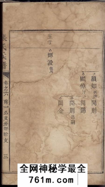 湖南张氏族谱