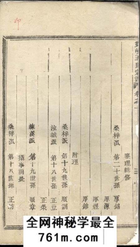 婺州双岘王氏宗谱十卷