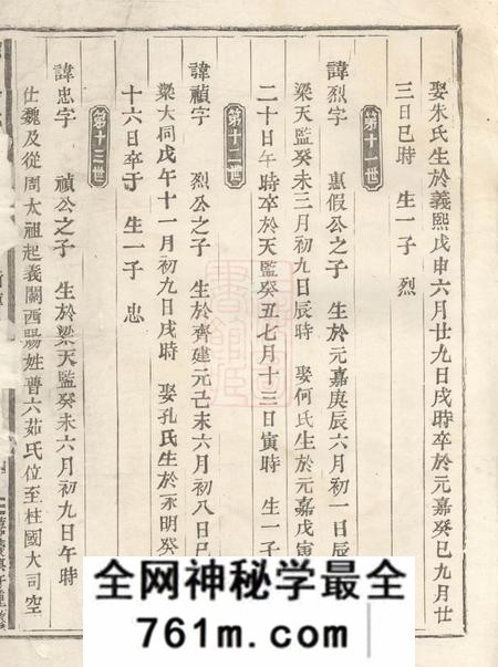 剡县剡西杨氏宗谱